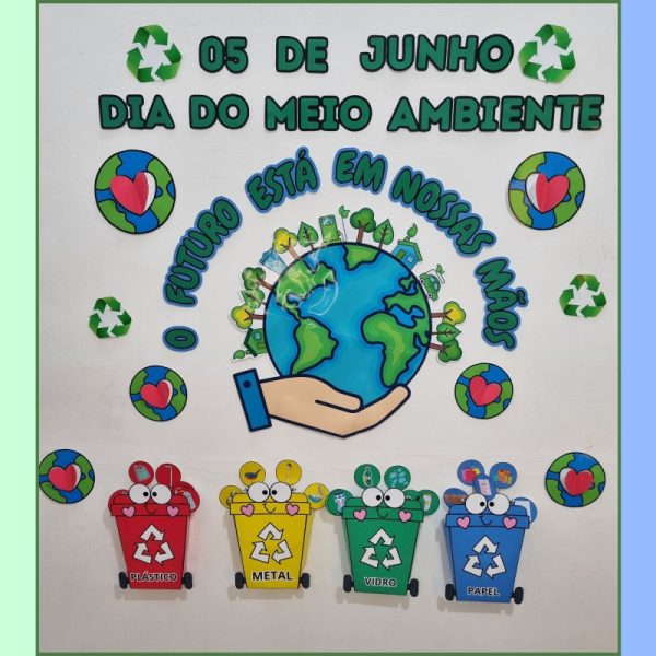 🌍Painel Meio Ambiente🌍