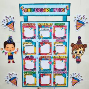 Painel Aniversariantes