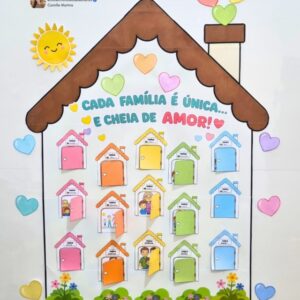 Painel Interativo Dia da Família